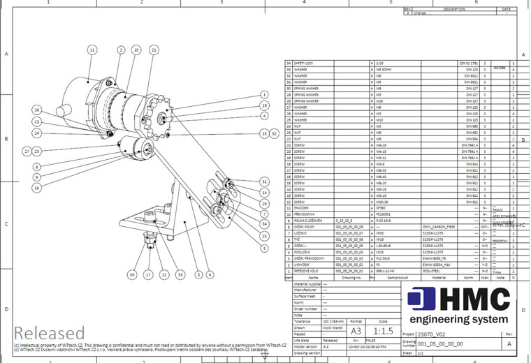 Robotické zařízení nahrazující obsluhu 2